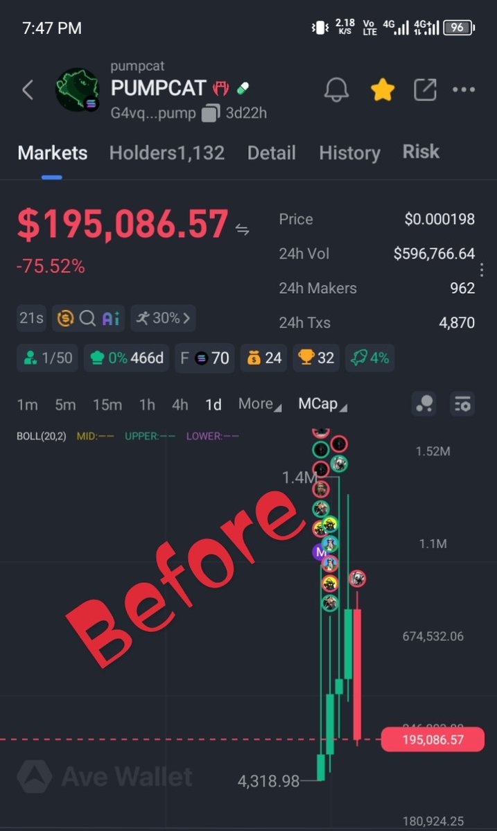 Hashnaszamani's tweet photo. 𝗔𝗹𝗵𝗮𝗺𝗱𝘂𝗹𝗶𝗹𝗹𝗮𝗵 🤲🏽❤️

First trade of the day already a win! 1X secured. 📈💰

𝗪𝗲 𝗸𝗲𝗲𝗽 𝗺𝗼𝘃𝗶𝗻𝗴. 🔥 https://t.co/5bbMzpHt7t