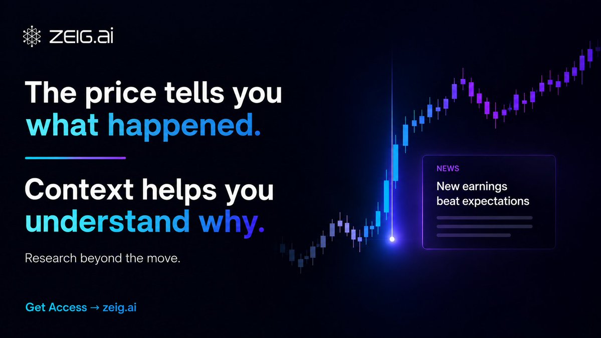 OfficialZeigAI's tweet photo. Price tells you what happened. Context explains why.

Markets never stop moving. Neither should the research behind your decisions.

Read more: https://t.co/3vDlVtKOCf

#ZeigAI #MarketAnalysis https://t.co/laoLxbCSsa