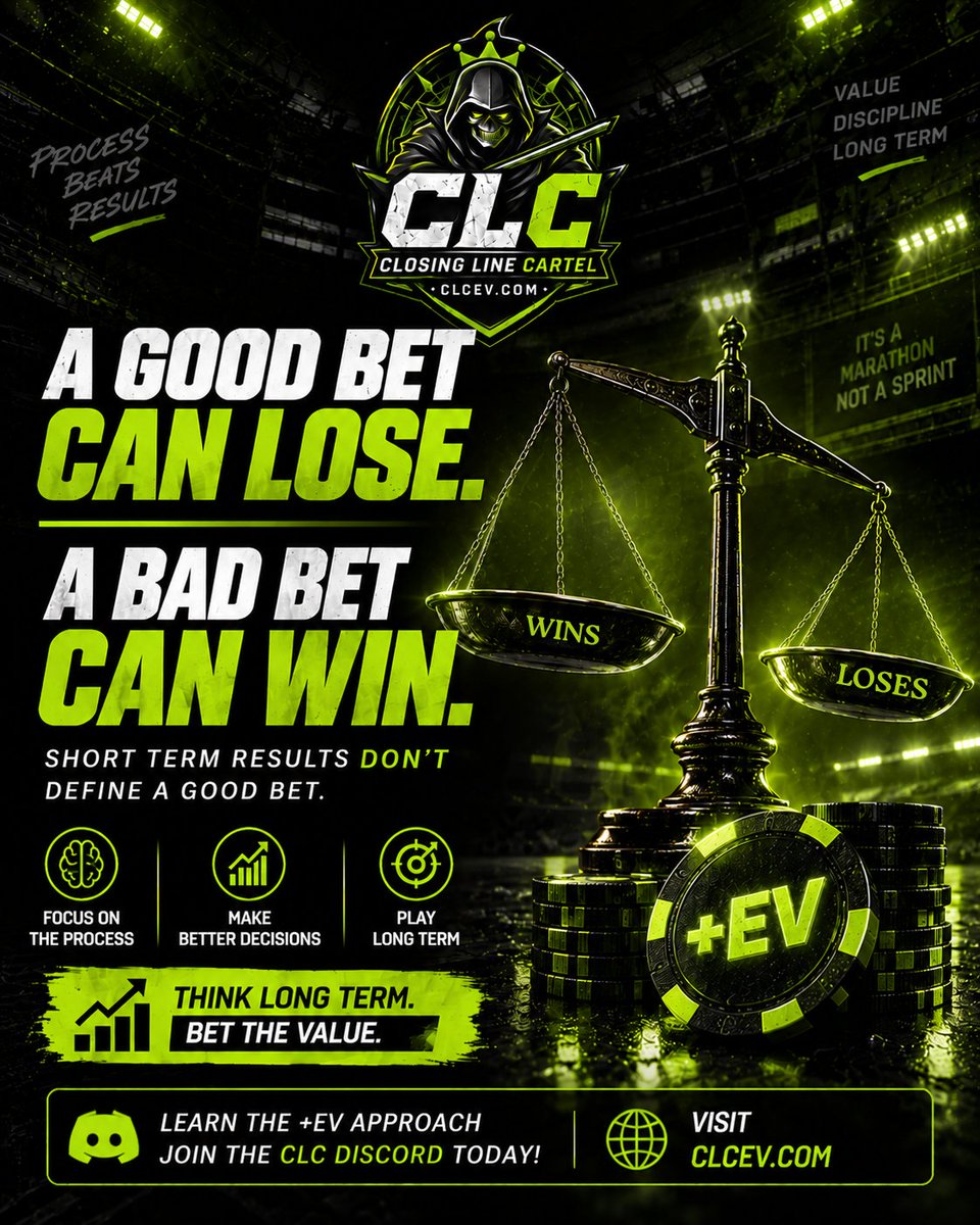 CLC_ev's tweet photo. A winning bet isn't always a good bet and a losing bet isn't always a bad one.

Short-term results include variance. What matters is whether you consistently make decisions based on value and probability, not one result.

Think process, not just outcomes.
👉Learn +EV betting with CLC.

 #EVBetting #BettingMindset #SportsBetting #PositiveEV #CLCEV