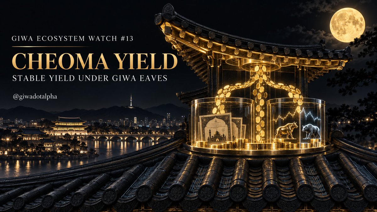 giwadotalpha's tweet photo. GIWA Ecosystem Watch #13 — @CheomaYield_xyz 🏠

A stablecoin sitting idle preserves its denomination, but it does not automatically generate productive value.

CheomaYield is building a fixed-APY stablecoin protocol around that problem. Its documentation describes tokenized vaults backed primarily by GCC sovereign and corporate sukuk, supplemented by a smaller market-neutral event-contract strategy.

The name comes from “cheoma,” the eaves of a traditional Korean house: a shelter for capital under the roof of GIWA.

What is already live?

• The Cheoma app provides a GIWA Sepolia interface for wallets, vaults, referrals, points, and a testnet leaderboard.
• Users can claim 10,000 mock USDC once every 24 hours and use it to test the vault flow.
• Referral codes are minted as transferable ERC-721 NFTs on GIWA Sepolia.
• Separate promotional pre-deposit vaults are listed on Base, BOT Chain, Sonic, and Robinhood Chain.
CheomaYield also integrated the SODAX SDK. SODAX announced on September 10 that deposits can be routed from more than 20 networks into Cheoma’s Sonic pre-deposit vault without requiring a separate manual bridge.
Why does this matter specifically for GIWA?
GIWA is an EVM-compatible OP Stack Layer 2 with one-second blocks. A native yield layer could give stablecoins a use beyond transfers and DEX liquidity while producing recurring transactions for deposits, withdrawals, receipts, and referrals.

The Korean framing also fits GIWA’s identity. Cheoma connects the traditional hanok concept with an on-chain financial product, while its longer-term positioning anticipates won-denominated stablecoin products.

That KRW product remains a stated direction rather than a verified live vault.

Cheoma’s documents say its full mainnet product targets approximately 13% APR. The much higher rates displayed for current pre-deposit vaults are described as promotional, time-limited, and restricted by relatively small caps; they should not be confused with the sustainable-rate target.

Before depositing, verify:

• The network, deposit asset, lock period, cap, and receipt-token transfer rules
• The exact vault contract against the relevant block explorer
• The current fee, withdrawal, referral, and yield-payment terms

One practical GIWA Sepolia action is available now: connect a test wallet, switch to GIWA Sepolia, claim mock USDC from Cheoma’s faucet, test a vault deposit, and inspect the transaction in the official explorer. A small amount of test ETH is required for gas.

A roof does more than cover a house.

If Cheoma works as designed, it could give GIWA’s stablecoin capital somewhere productive to live.
#GIWA @CheomaYield_xyz #CheomaYield