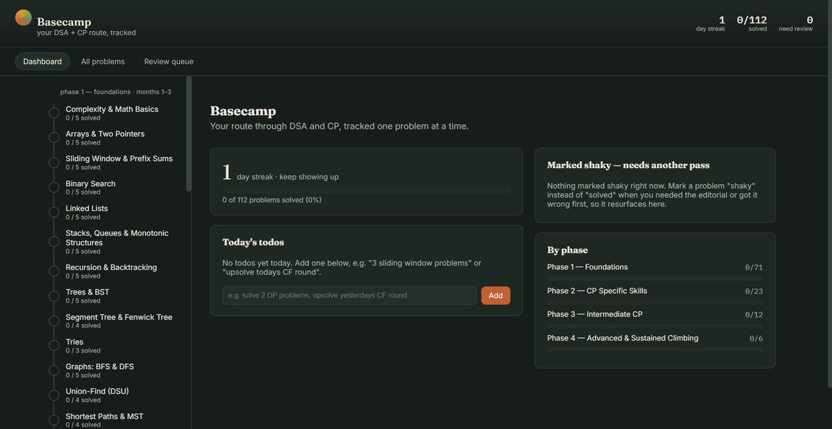 SmilThakur's tweet photo. nobody tells beginners the actual DSA + CP roadmap

everyone just says "grind leetcode" and disappears

so I mapped the entire path, beginner to rank holder, on codeforces/atcoder/leetcode, and built a tracker for it

one html file. no signup. no bs.

https://t.co/oNK4q4x07S https://t.co/ryzVeA8p8W