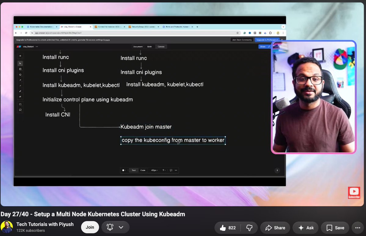 imrandoestech's tweet photo. 🚀 Day 11 & 12 of #CKA prep!
Covered:
• Service Accounts
• Network Policies & Calico
• Restricting Pod access
• Multi-node cluster with kubeadm
• Control plane & worker setup
• Required ports & networking
Following @techie_piyush ’s CKA course. ☸️
Day 11 & 12 ✅ https://t.co/4Ha0Z0hKAC