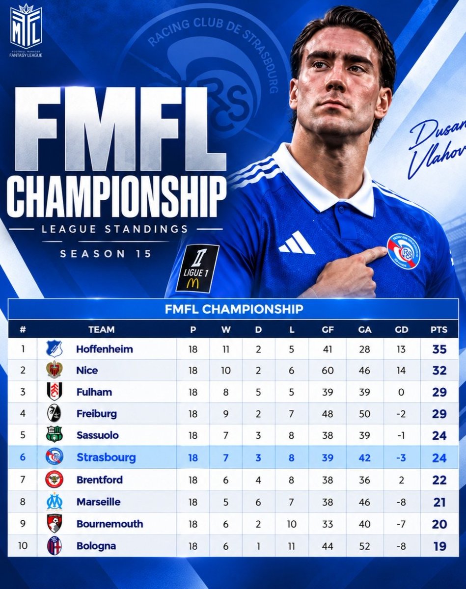 padimfc tweet picture