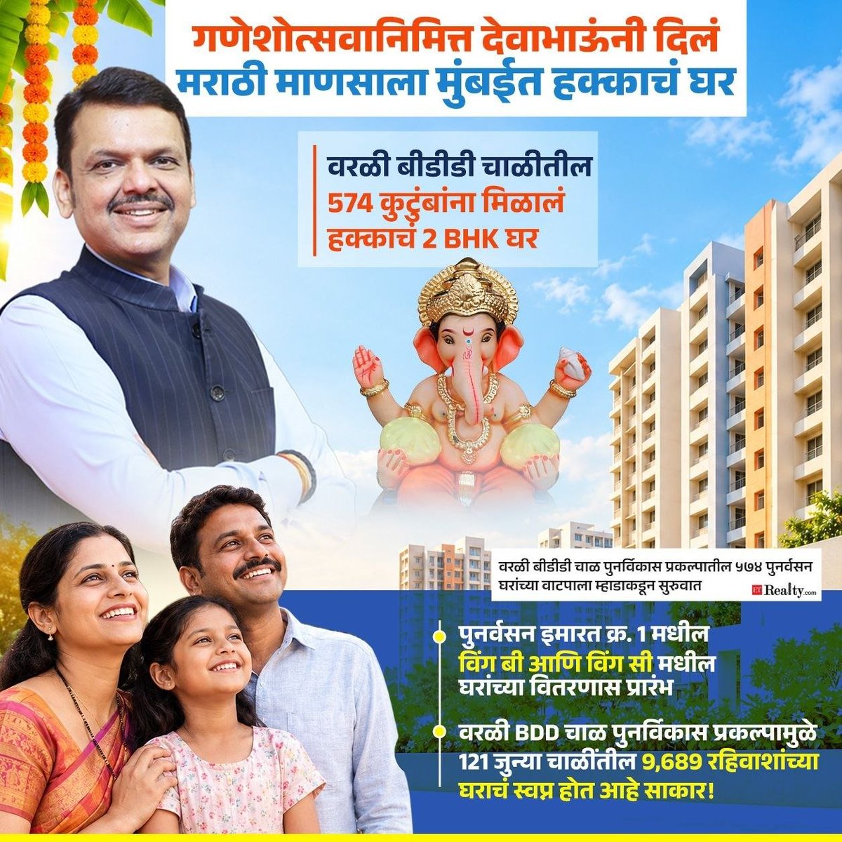 GopalMa53492006's tweet photo. गणेशोत्सवाच्या मंगलमय पर्वात मराठी माणसांच्या हक्काच्या घरांचे स्वप्न साकार!
वरळी BDD चाळ पुनर्विकासातून 9,689 रहिवाशांच्या घरांचे स्वप्न पूर्णत्वाकडे.

#DevendraFadnavis #Teamdevendra #BDDChawl #Mumbai #HousingForAll https://t.co/BbExaiYiWb