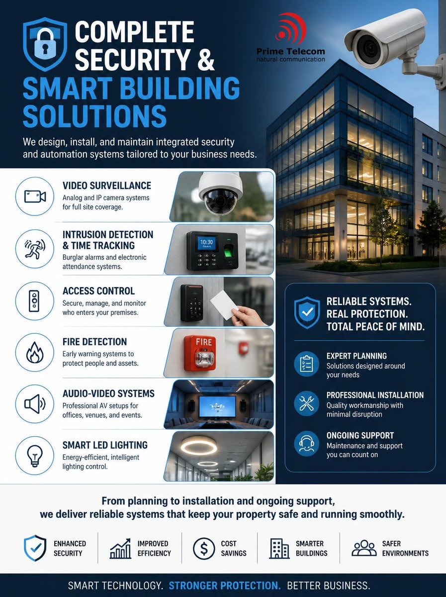 PrimeTelecomRo's tweet photo. 🔐 Complete Security &amp; Smart Building Solutions

We design, install, and maintain integrated security and automation systems tailored to your business needs:
📹 Video Surveillance
🚨 Intrusion Detection
🔑 Access Control
🔥 Fire Detection
🔊 Audio-Video Systems
💡 Smart LED https://t.co/ClWNPXbvCi