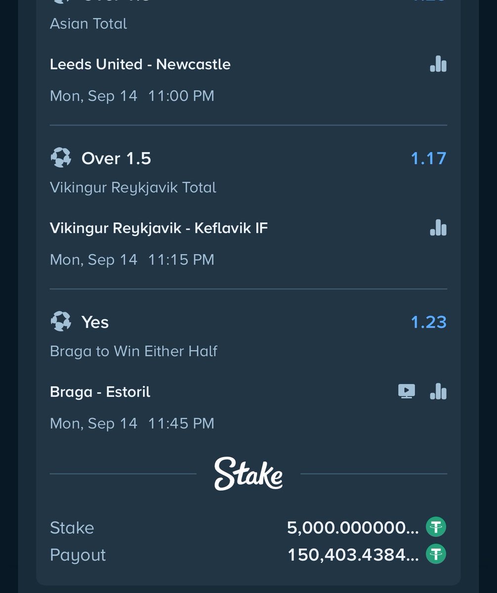 Mrbankstips's tweet photo. 30 odds https://t.co/7mwfdop534

14 odds https://t.co/iJQNKzvNOY

5 odds https://t.co/f80sh8EGXX

Register an account with Stake via link https://t.co/zNIDVi9VVx

Use welcome code banks for weekly airdrops and bonuses 

Get the iOS app via link https://t.co/BH533u52QL

You can always contact https://t.co/oeZHXM47XD for all stake bet deposits 

Join telegram channel https://t.co/onNA2IpWas

Bet responsibly🔞