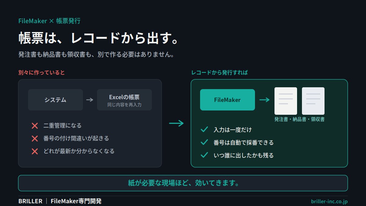BRILLER_Inc's tweet photo. 発注書・納品書・領収書、システムとは別に作っていませんか。FileMakerならレコードからそのまま発行できます。二重管理も、番号の付け間違いもなくなる。紙が必要な現場ほど効きます。 #FileMaker #業務改善 #DX https://t.co/tQLjv7Z017