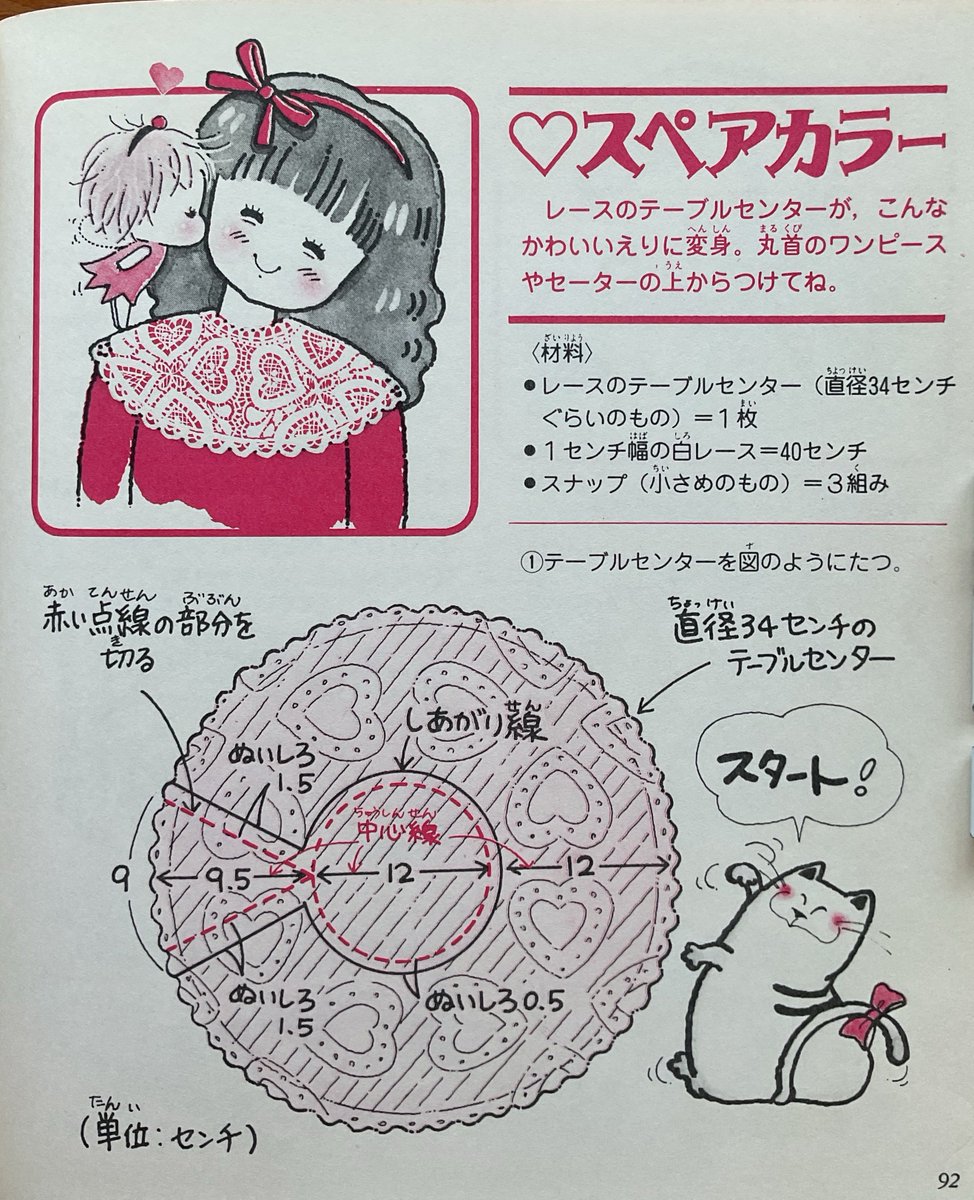 zakkaokusama's tweet photo. 昭和57年『かわいい小物手芸』より『ヒ・ミ・ツ・マイルーム』の『ドアノブカバー』と『スペアカラー』を紹介します。
ドアノブカバーは昭和の愛されアイテムでしたが、ドアが回らず、カバーだけクルクルと回っている事もありましたね😅
＃昭和レトロ　＃なかよし　＃手芸 https://t.co/kfKUCzWSXs