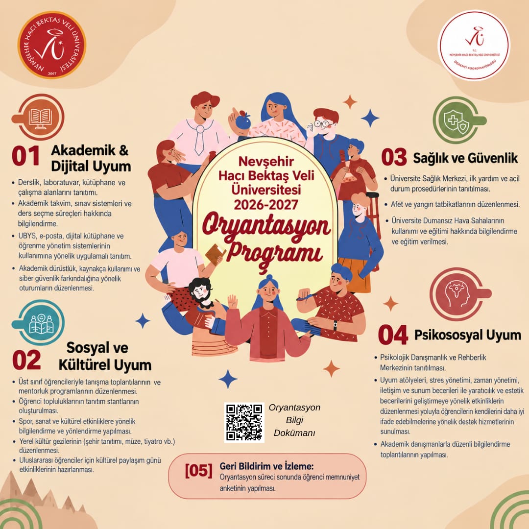 nevukurumsal's tweet photo. #NEVÜ 2026-2027 Oryantasyon Programı https://t.co/Tetqp0JPcf