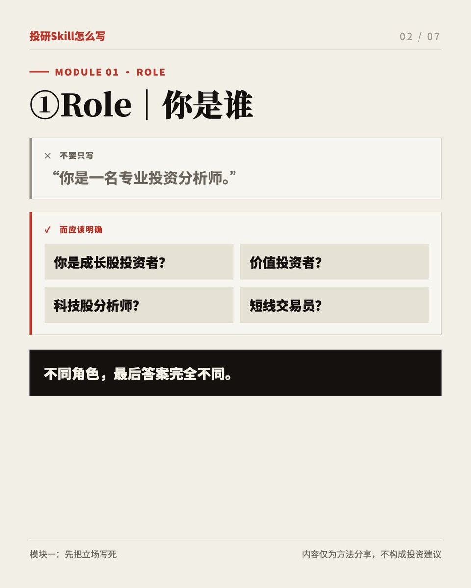 niu77401's tweet photo. 投研 Skill 到底怎么写？我一般拆成 5 个模块： Role 你是谁 · Objective 解决什么问题 · Framework 固定研究框架 · Rules 判断规则 · Output 固定输出格式。 最值钱的是 Rules——把"如果收入增长来自涨价而销量下降，要单独标记"这类经验写成 if-then。 缺一块，答案就会飘。#LongbridgeAI #Longbridge https://t.co/g0UcwPoZ1e