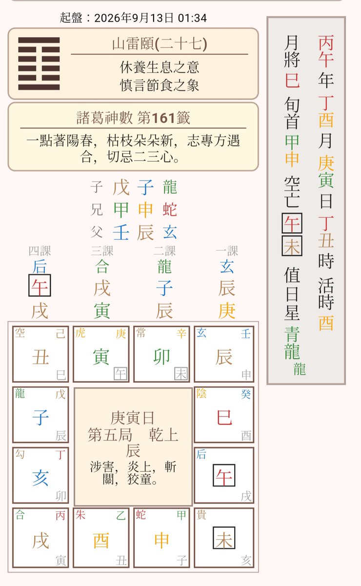 HeinzVortex's tweet photo. 活時卜一大六壬盤 - 謹記諍言。

休養生息之意。
慎言節食之象。

一點著陽春，枯枝朵朵新，志專方遇合，切忌二三心。 https://t.co/YEMqZVfUY4