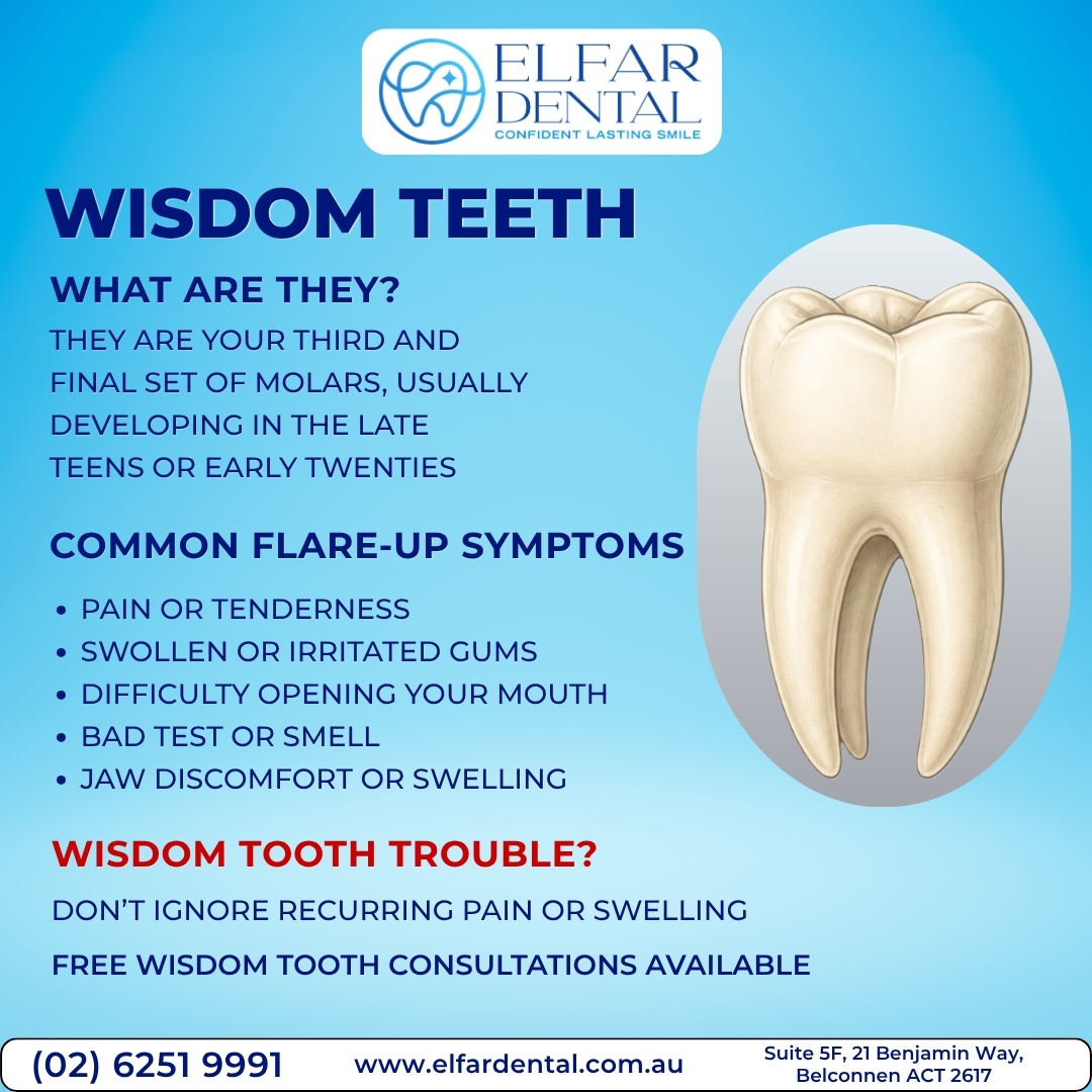 ElfarDental's tweet photo. 🦷 Let's talk wisdom teeth!

Common flare-up symptoms:
⚠️ Pain at the back of your mouth
⚠️ Swollen gums
⚠️ Difficulty opening your mouth
⚠️ Bad taste or breath
⚠️ Jaw discomfort
FREE Wisdom Tooth Consultations available.
📞 (02) 6251 9991
https://t.co/2fcrCvmgp5

#ElfarDental https://t.co/emsPKniehv