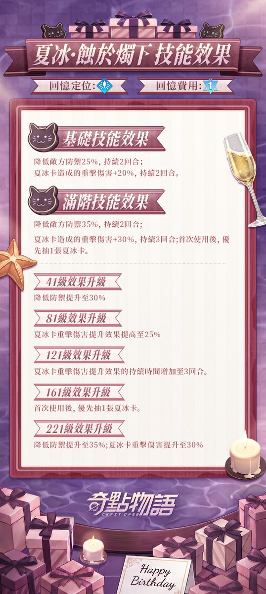 Crazyones_TWN's tweet photo. 「夏冰・ 蝕於燭下」| 卡牌預告

#奇點物語 #手游 https://t.co/UU6Mq8sjhy