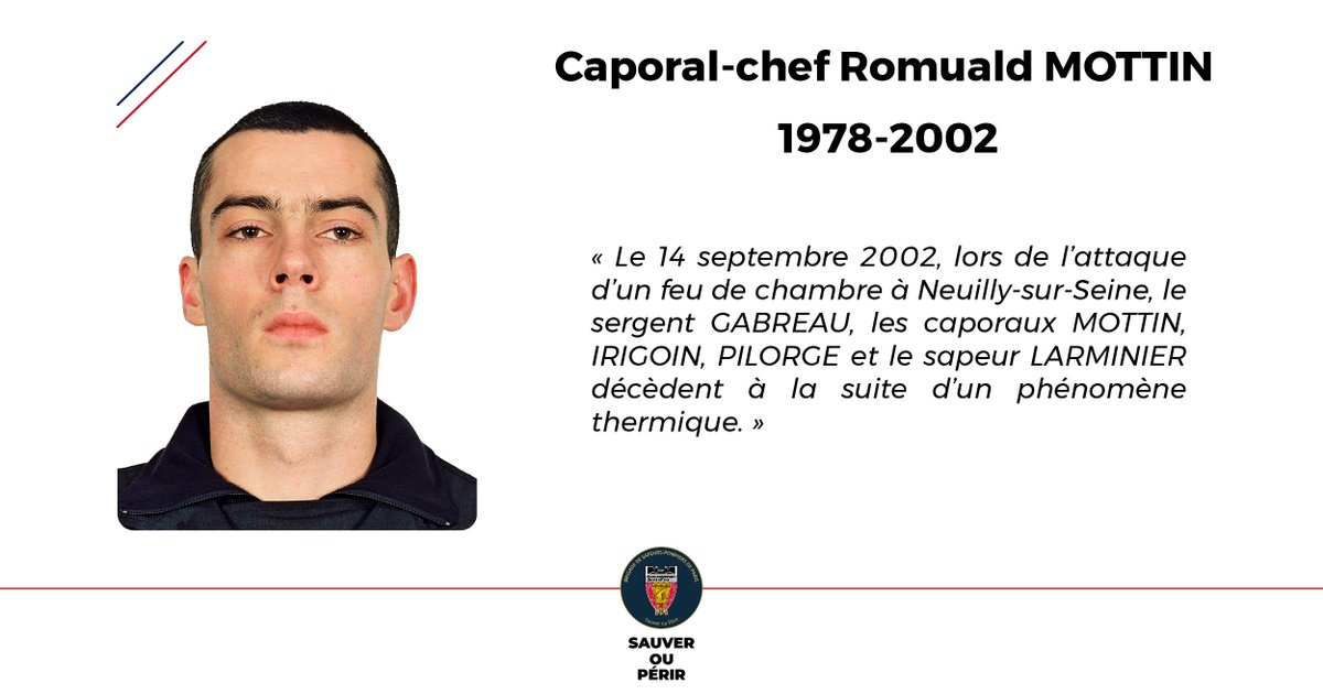 PompiersParis's tweet photo. [#Hommage] | La BSPP n’oublie pas.

Il y a 24 ans, le SCH GABREAU, le CCH IRIGOIN, le CCH MOTTIN, le CCH PILORGE et le CPL LARMINIER trouvaient la mort suite à un phénomène thermique à Neuilly-sur-Seine (92).

Tous les lundis matin, ils sont cités lors de l’appel des morts au feu.