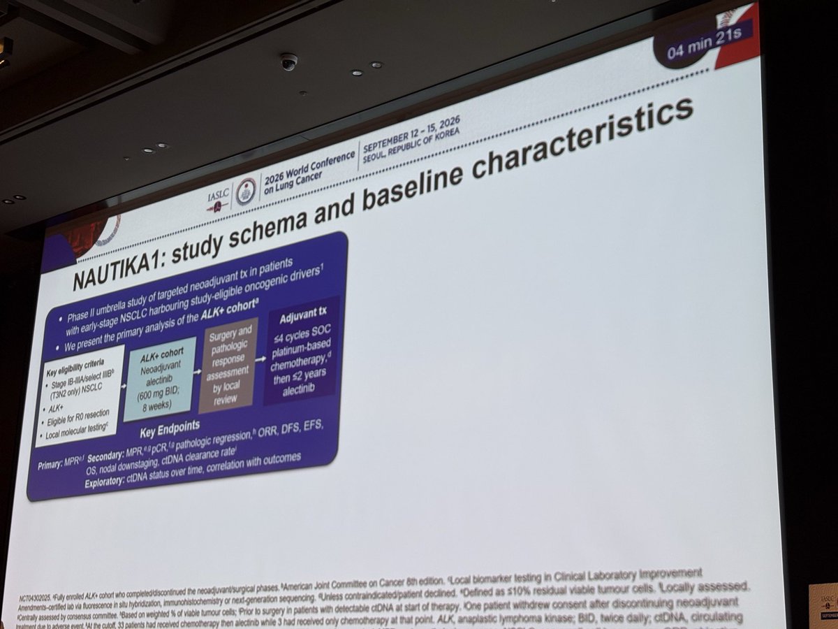 NAUTIKA1 WCLC 2026 MO06.01 presented slide - study schema and baseline characteristics of the ALK+ cohort, neoadjuvant alectinib 600 mg BID for 8 weeks