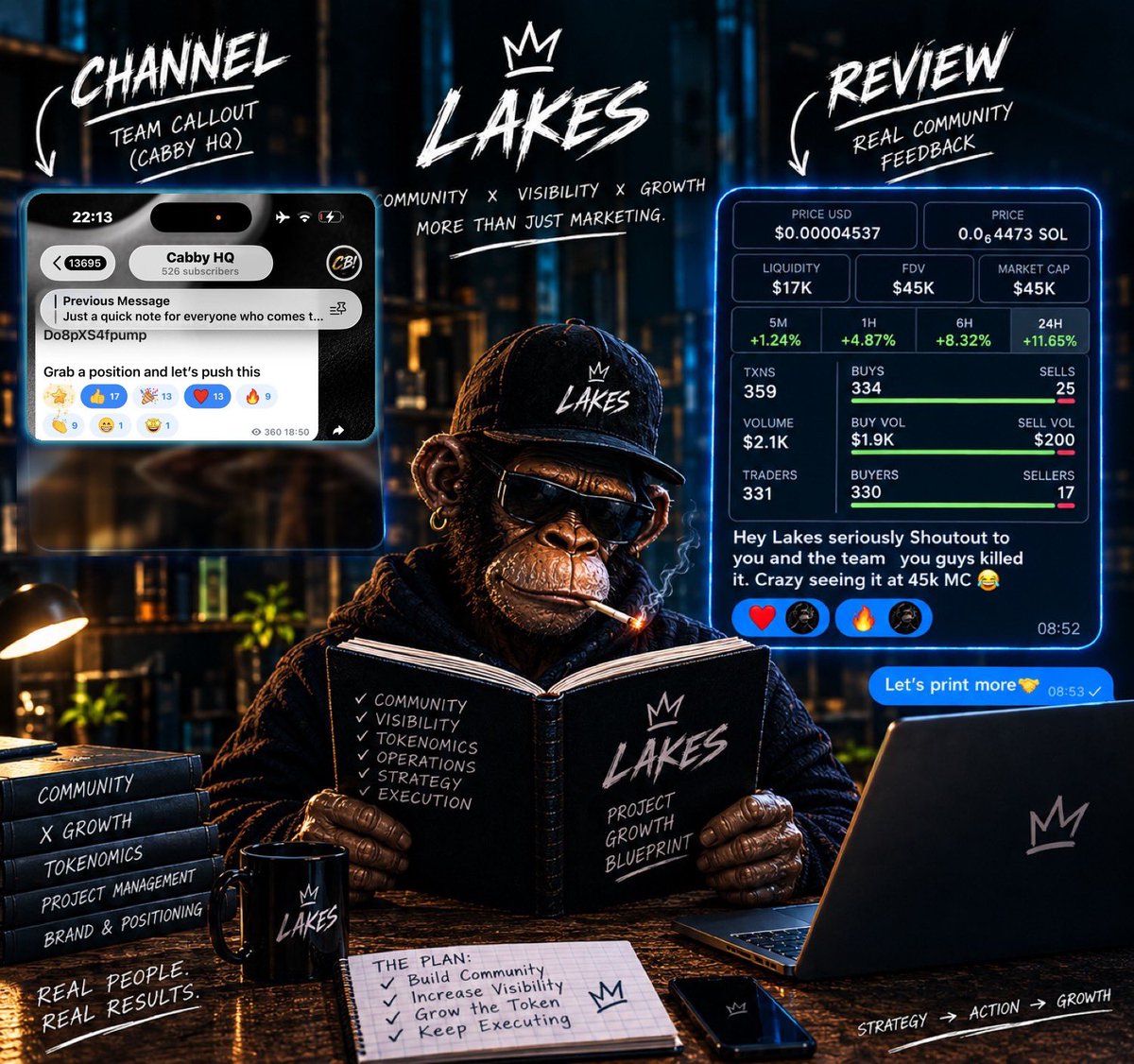 Lakes_on_motion's tweet photo. Founders, if you’re building a crypto project and need someone to handle the growth side, let’s talk.

I help projects get noticed, build real communities, increase overall visibility and keep people engaged.

What I can handle for your project:

Marketing and promotion
Community building and management
X growth, visibility and engagement
Channel callouts and project exposure
Raids and community activation
Narrative, positioning and content strategy
Managing your X and Telegram pages
Advising founders on growth and community
Project management and day-to-day execution
Community retention and onboarding
Overall growth strategy

Basically, whatever your project needs on the community, marketing, visibility or growth side, I can help handle it.

I’m Co-Founder of Cabby, https://t.co/81SMF9LQmO, and I’ve been involved in building, managing and growing Web3 communities.

Real people. Real community. Real execution. No fake hype.

If you’re a founder building something serious and need someone who can take ownership and get things moving, my DMs are open.
Let’s build.