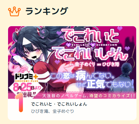 info_hibikimio's tweet photo. ふとドリコミ+さん覗いたらランキング１位になってて「どうした？」すぎた　インタビュー記事から？それともどこかで広告出てる？たまたま？なんにせよありがとうございます！#でこでこ の真の魅力、まだ20%も見せられていませんので、ここからなので、どうぞよろしくお願いいたします～！ https://t.co/cYHpqmtBeU