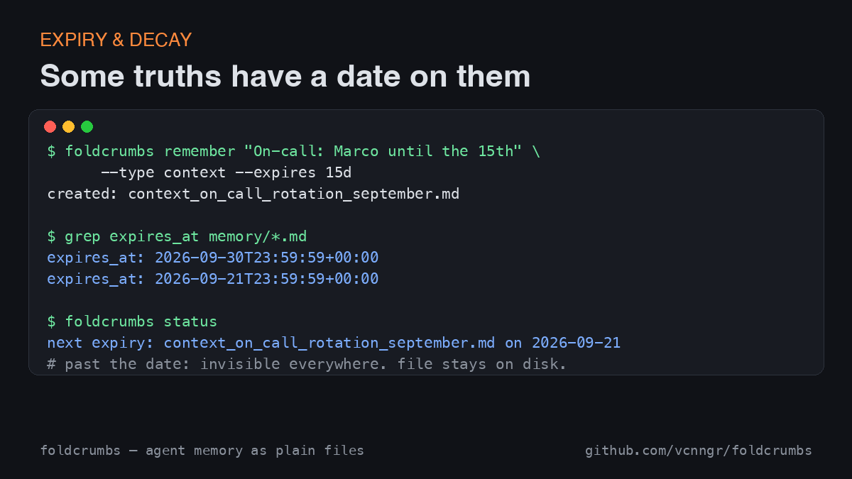 v_ingrosso's tweet photo. Some truths have a date on them.

"The trial ends in September." "Marco is on-call until the 15th."

foldcrumbs memories can expire: past the date they go invisible everywhere — while the file stays on disk. No silent timers: only you set an expiry.

#AIagents #aimemory https://t.co/L9f33RXm8U