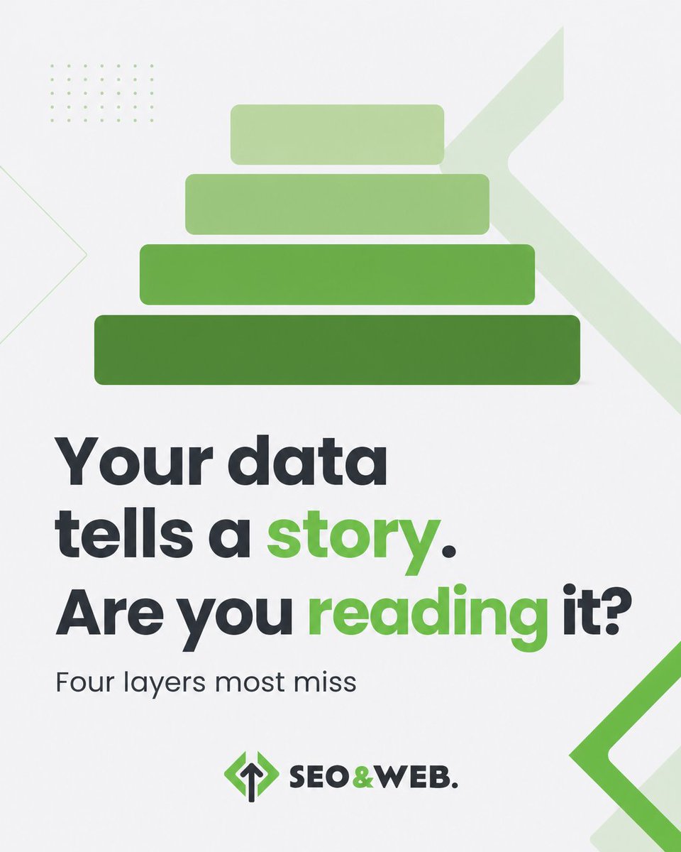 ukseowebdesigns's tweet photo. Most SEO reports show data. Few show decisions, the rankings-without-revenue point, and the closing line about building the framework first. The other three platforms are untouched. https://t.co/lMK87AJgJc