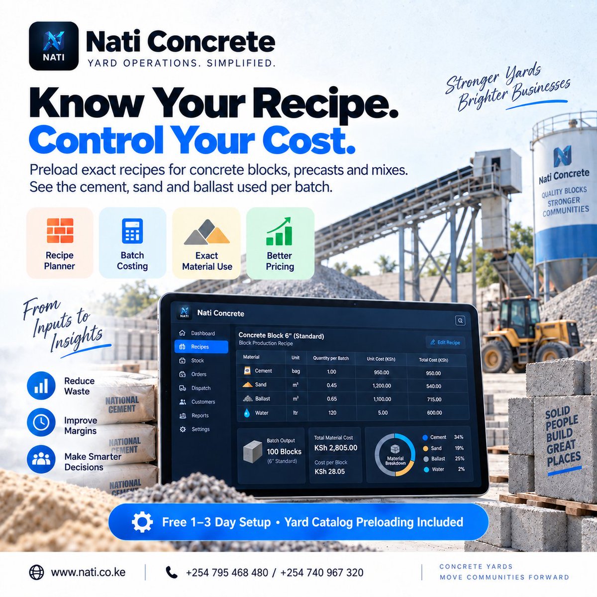 NATIERPke's tweet photo. Cement + sand + ballast = your concrete product. Nati Concrete lets you preload exact production recipes and track the materials used per batch. Better production starts with better information. #NatiConcrete https://t.co/ycuqAvEuTb