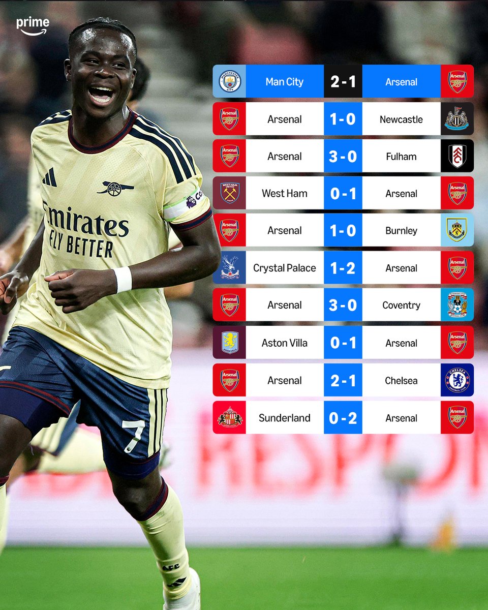 primevideosport's tweet photo. Arsenal have won nine Premier League games in-a-row for the first time since the Invincibles 🔴👏

That response since the Man City loss 😤 https://t.co/isf2KVjYID