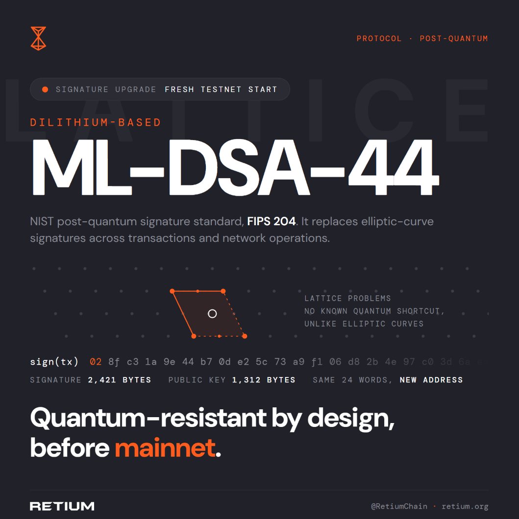 RetiumChain's tweet photo. Retium has moved to Dilithium-based ML-DSA-44, a NIST-standardised post-quantum signature scheme.

This upgrade replaces our previous signature system across transactions and network operations, removing the known quantum vulnerability associated with traditional elliptic-curve signatures.

As announced on 18 February 2026, post-quantum protection was already planned ahead of mainnet. With Retium now accelerating toward mainnet, we are bringing previously planned upgrades forward and consolidating them into the final stages of testnet.

As part of the migration, Retium is also retiring the previous wallet address format and replacing it with a stronger address structure using a full 32-byte key fingerprint and built-in checksum protection.

This is a major protocol-level change and will require a fresh testnet start.

What testers need to know:
• Existing testnet wallet addresses will be retired.
• Users will need to generate new Retium addresses after the upgrade.
• Temporary testnet interruptions should be expected during the transition.
• Testnet balances and previous test activity should not be treated as persistent.

We are making this change now ahead of the next early testnet stage, where Early Validators will begin testing validator operations and learning how to run nodes on the Retium network.

It is better to complete this migration now, before validator testing expands and before mainnet, than to introduce a major cryptographic change later.

Quantum-resistant by design, before mainnet.