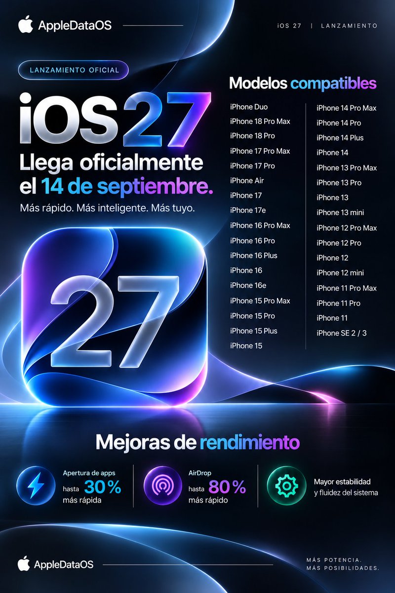 OscarSanchez's tweet photo. Modelos compatibles con iOS27 a partir de esta tarde disponible ya en España.... https://t.co/61k7Dg9X5q