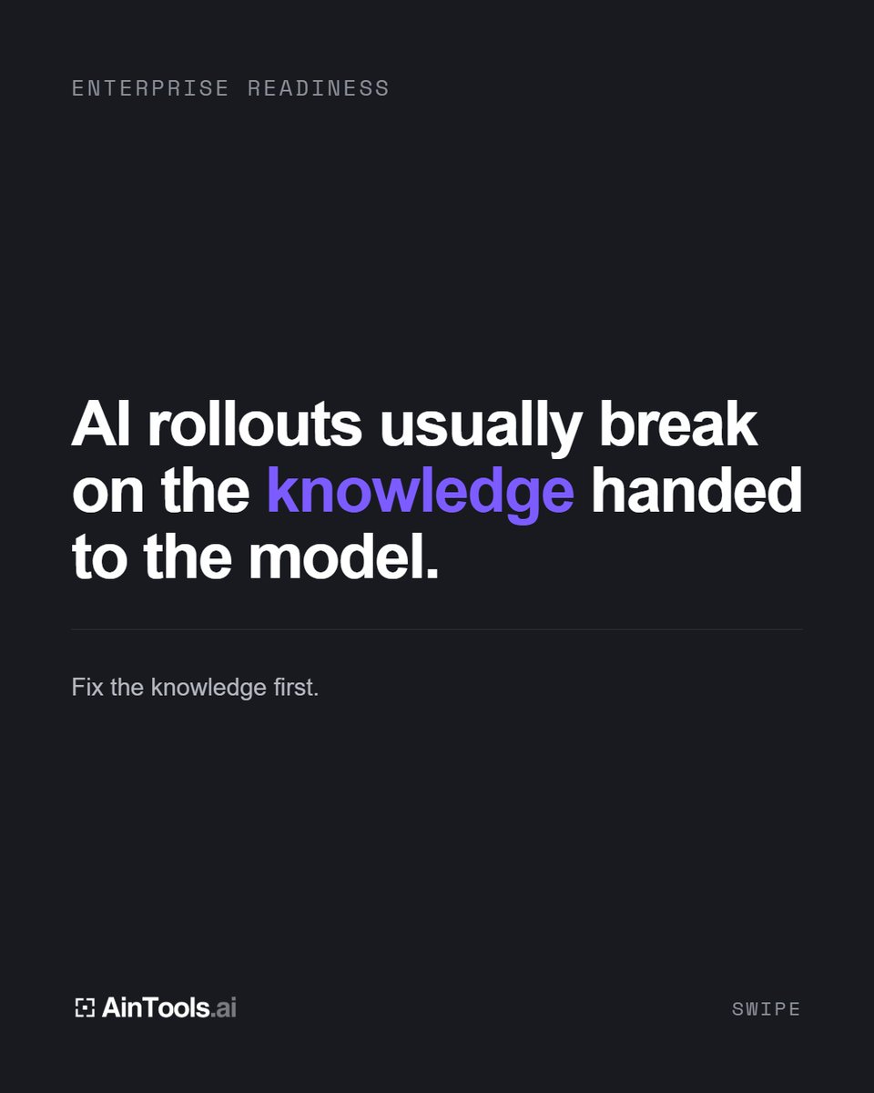 aintools's tweet photo. Nobody's AI problem is the model.
Permissions that don't travel,  Files with no labels, One client under three different IDs.
Fix that first. https://t.co/sCX6rukYEf