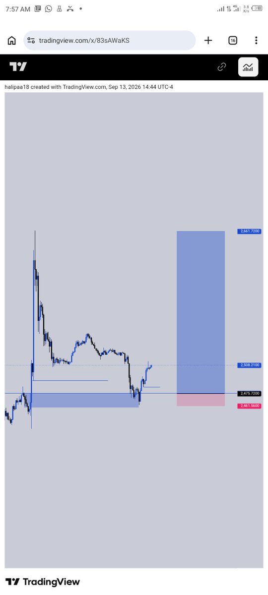 theliquidity01's tweet photo. I invalidated my BTCUSD setup because I saw that ETHUSD had better confirmation and a much cleaner bias. So I decided to leave the BTCUSD sell setup.

I took the ETHUSD setup instead. So guys, I’ll see you at TP or SL. 📈🤝 https://t.co/AnwiW5eq4v