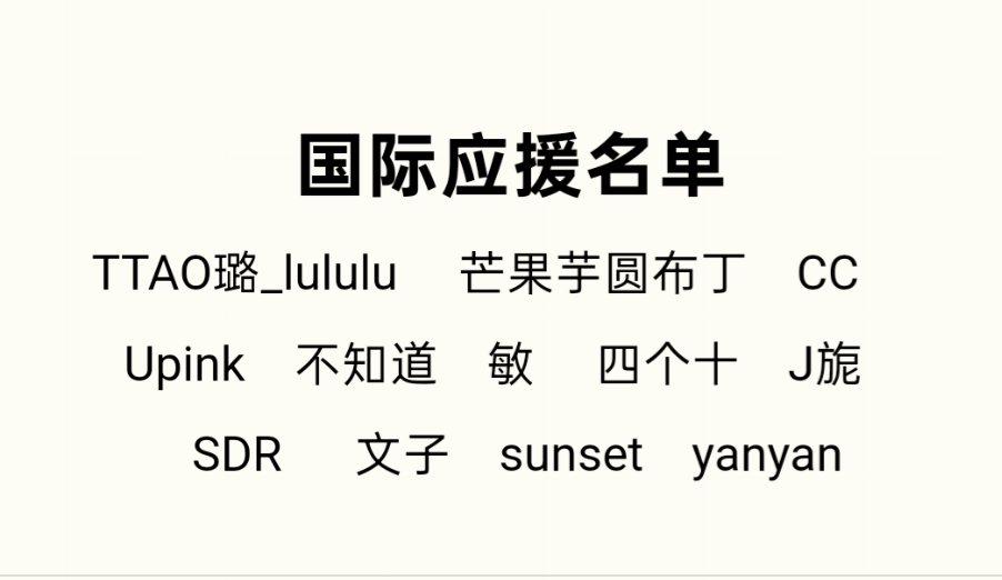 BoatOat_CUFA's tweet photo. Thanks for your support💜
@MiyukiLew @bu_dao31624 @boatoat1799 @muchen_i1113 
and all participants on the following list
#KNOTFinalPremiere
#KNOTseries #BoatOat 
#BoatYongyut #OatPasakorn https://t.co/tQls9t0eex