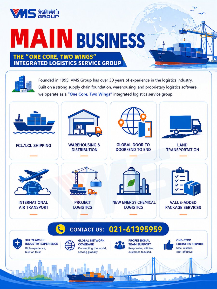 VMSGROUP1995's tweet photo. The global freight forwarding landscape is evolving fast. From Kuehne+Nagel and DSV to Sinotrans, KLN and COSCO Shipping Logistics, this snapshot highlights 15 major players shaping ocean and air freight worldwide.

Who have you worked with?

#FreightForwarding #Logistics https://t.co/Q6fF5VOLbg