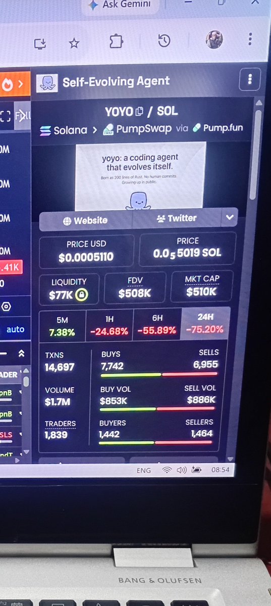 ismaelthetrader's tweet photo. $SOLCAT $GIKO $MICHI $YOYO ,....... they all have 🔒 locked Liquidity. 
Memecoins are not something you're supposed to Hold for long-term,  but if decide todo so,  make sure there's enough locked Liquidity which can not be drained easily. https://t.co/zul6Pklhgc