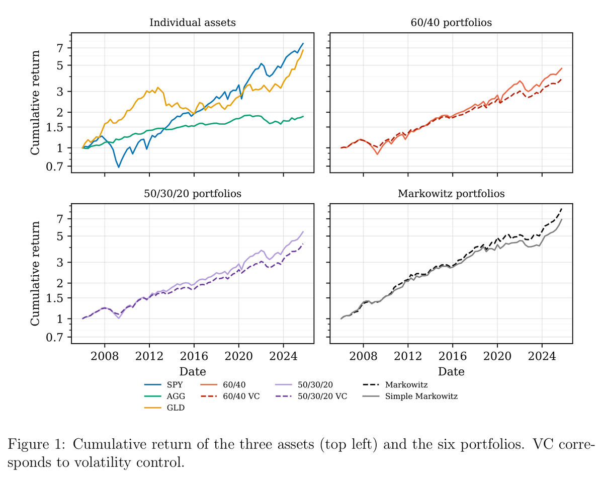 Just the things that actually matter. Friends keep telling me it saves them a ton of time. Sign up here: Here are past issues if you want a peek: π· π· π· additional source image 3