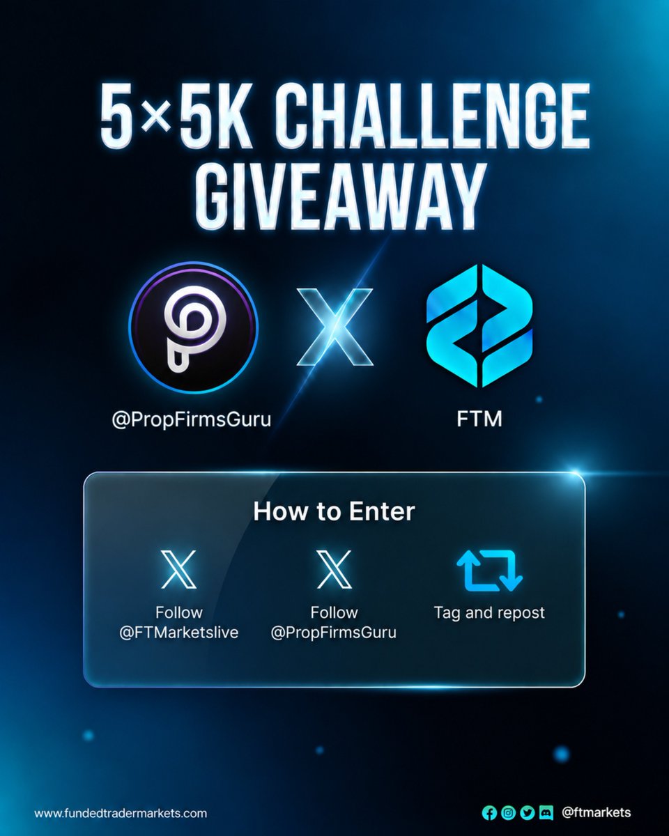 PropFirmsGuru's tweet photo. 🎊GIVEAWAY ALERT 🎊

We’re giving away 5 × $5,000 funded accounts with @ftmarketslive  
Prize pool: $25,000 💰

✅ How to enter:
1️⃣ Follow
@propfirmsguru
@Ye_FTM
@ftmarketslive
@FTMAsiaHQ  
2️⃣ Like ❤️ + Repost 🔁 this post  
3️⃣ Tag 3 trader friends 👥  
4️⃣ Join Discord 👇  
https://t.co/cZqlyccGx7  
5️⃣ Reply with screenshots proving every step is complete 📸

🏆 Winners will be announced in Discord.

Complete every step or you won’t be eligible.  
Let’s go, traders. Best of luck 📈🔥
