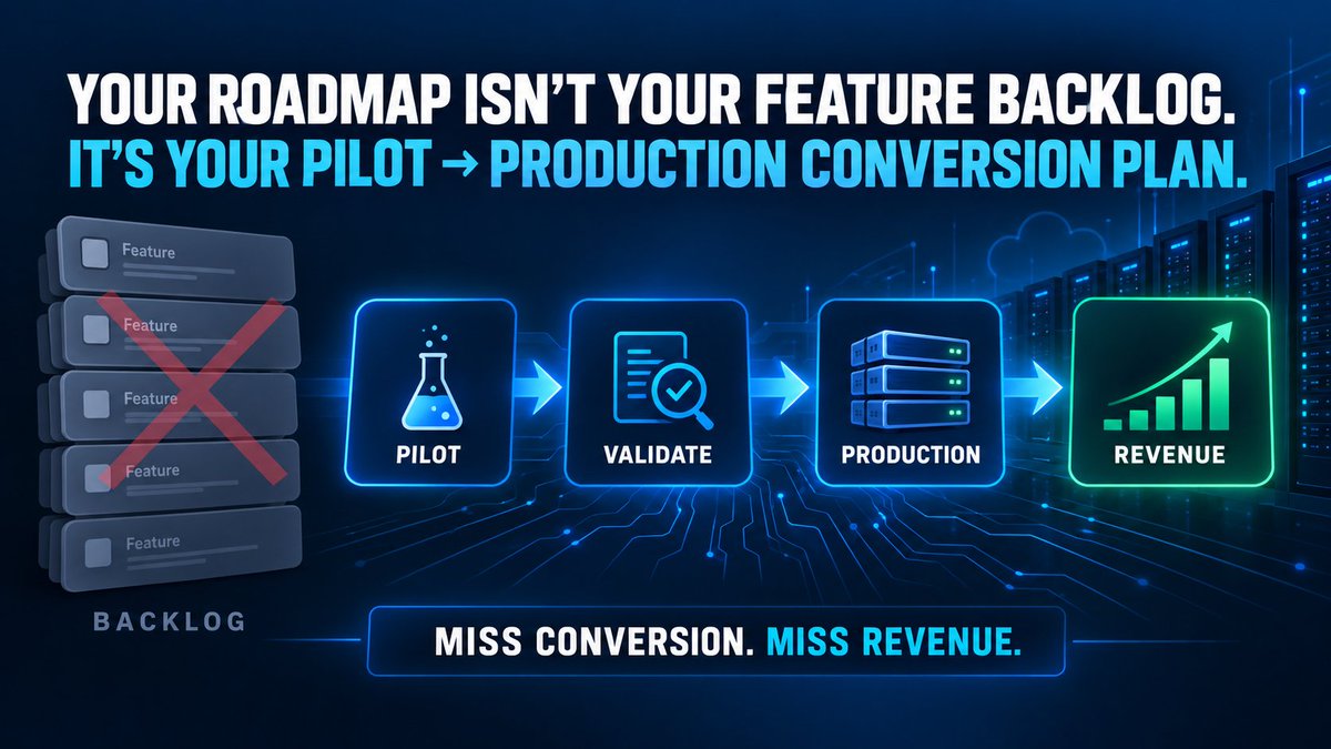lrmorley's tweet photo. Most AI/ML infra founders manage two backlogs: what engineering ships, and what actually survives contact with a customer's prod environment.

Only one of those determines your revenue.

If "pilot" and "production" aren't separate line items on your roadmap, you don't have a roadmap — you have a wishlist.