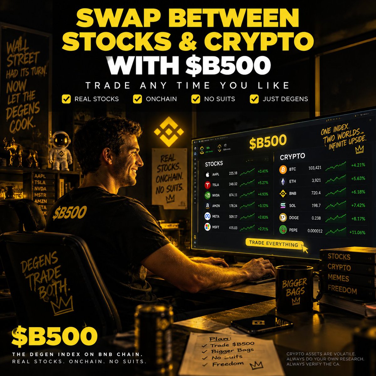 B500_bnb's tweet photo. @bstocksfinance Thanks @bstocksfinance for providing such a great platform

B500 the new era https://t.co/YDyS2sfG6V