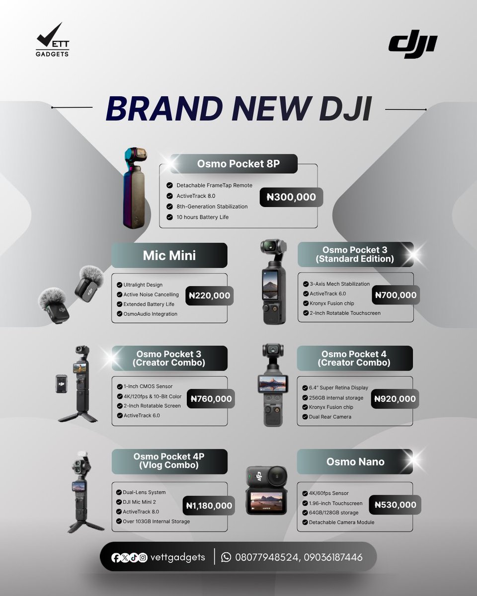 vettgadgets's tweet photo. Dji has to be the highest demand in the market! https://t.co/M4yWiMnkc7