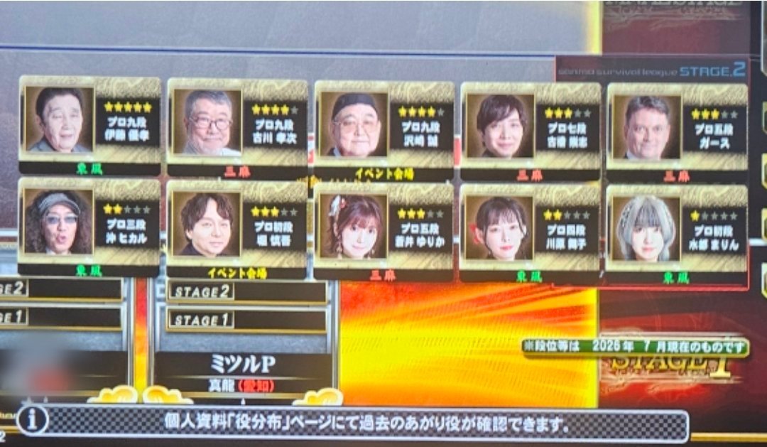 coaflash's tweet photo. @LOyDf8SpYnGlQ3p ギリで5軍かも？にこっ。 https://t.co/OaCaqqhug6