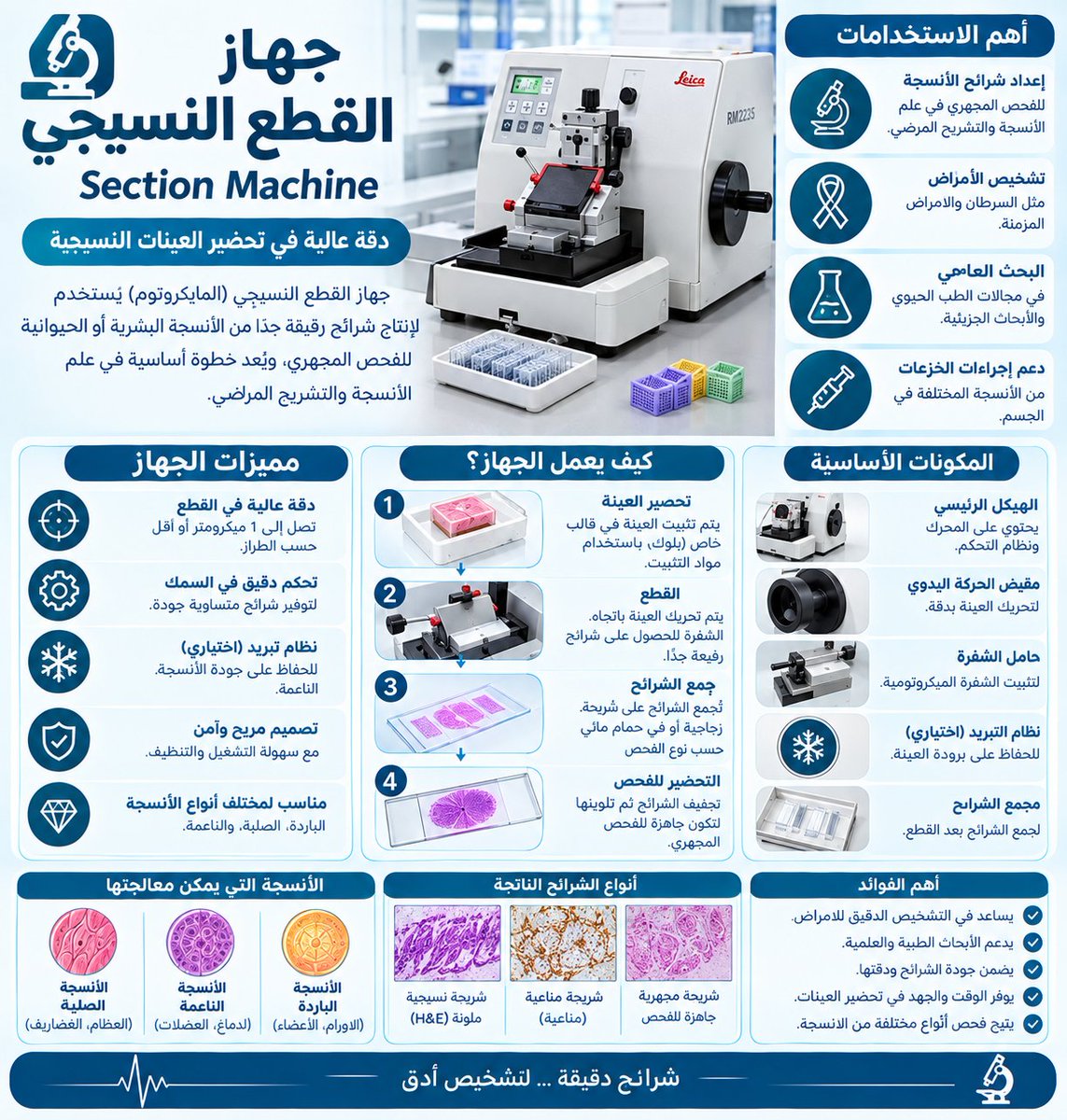 MUSABDESS's tweet photo. Section machine https://t.co/5CGJCyp5HJ