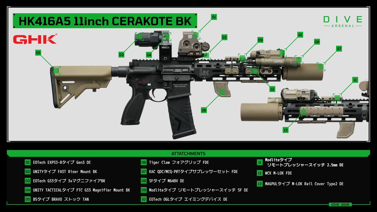DIVE_airsoft's tweet photo. ／
  存在感と使いやすさを両立したカスタム🔥
＼

UMAREX/GHK
『HK416A5 11inch CO2 GBBR CERAKOTE V3』をセットアップ

QDC/MCQ-PRTタイプでフロントに存在感をプラス

レイルパネルで握りやすさを高め配線までスマートにまとめた一丁！

▼ 各種アタッチメントの購入はこちら
https://t.co/Zy22o7PZdo

#サバゲー #エアソフト #DIVE