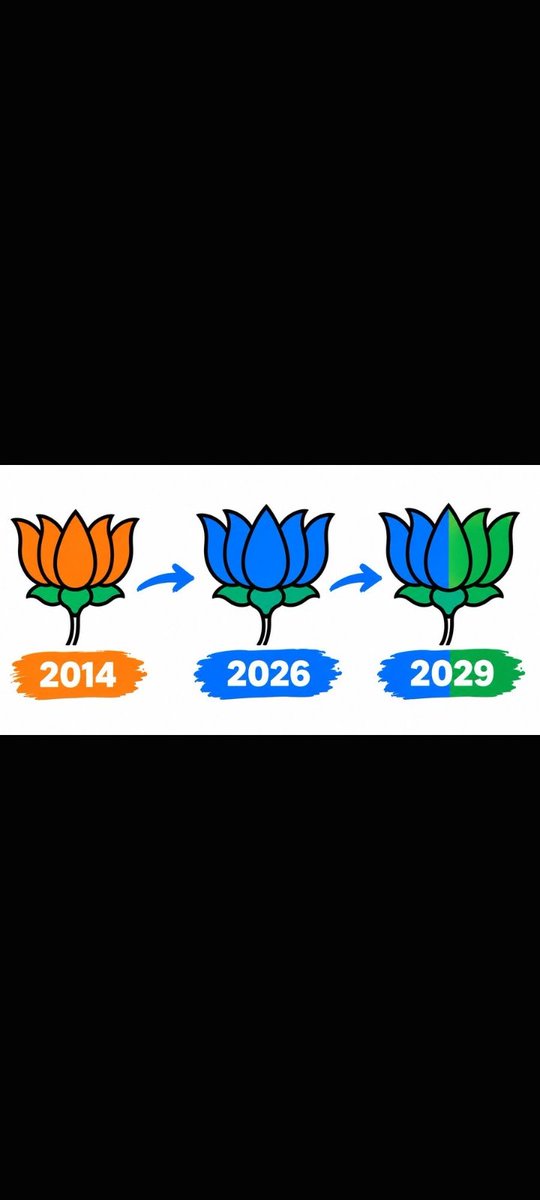 Ansh58523671's tweet photo. @BJP4India #bycottbjp @myogiadityanath @narendramodi @AmitShah @NitinNabin https://t.co/HJ6oAzikz2