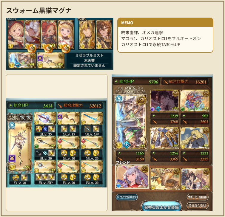 bluedanchou's tweet photo. 古戦場肉集めSWARM編成4選です！

なるべくいろんなキャラを採用しています。
黒猫編成はシュバ剣並べで比較的編成難度が低いです！

肉集めEX、高レベルなどはこちらで更新中！
https://t.co/Co5x2qYZkc

#グラブル https://t.co/VACZVOfimq