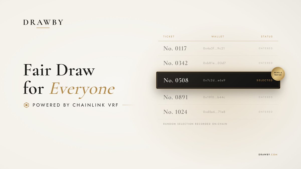 Drawbyofficial's tweet photo. EVERYONE HAS THE SAME CHANCE 🍀

Drawby uses Chainlink VRF to make sure every winner is picked randomly and fairly.
✅ Recorded on-chain
✅ No hidden picks
✅ Verifiable by anyone, anytime

Learn more about how the draw works here: https://t.co/0ZZgHsvPj7 https://t.co/uEOxERwSnQ