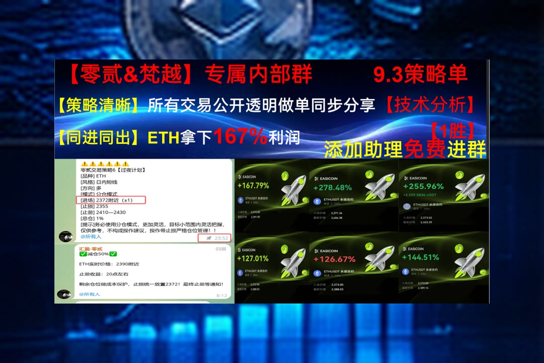 5826dho's tweet photo. Why this word does this, I haven’t got a clue.
合约操作没方向？提供多种交易思路参考。币圈偷拍王🎿百倍币🌖跨链😘bch
数字资产😓市价单😉晒单🟣分散投资
比特币 以太坊 币圈 免费合约跟单社区👉【主页简介  @fzy988】👈 https://t.co/SF2BT8JKDG