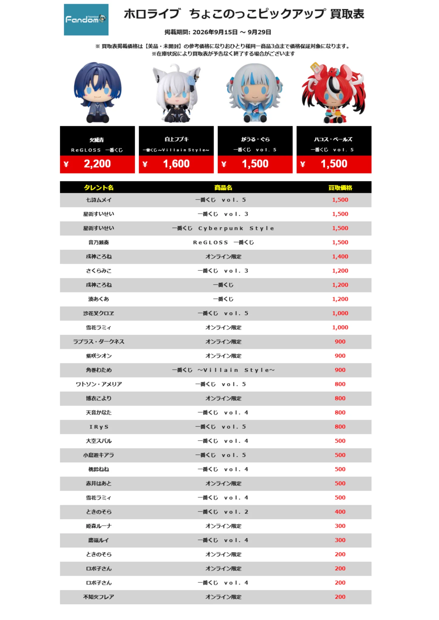 買取】FandomNamba on X: 