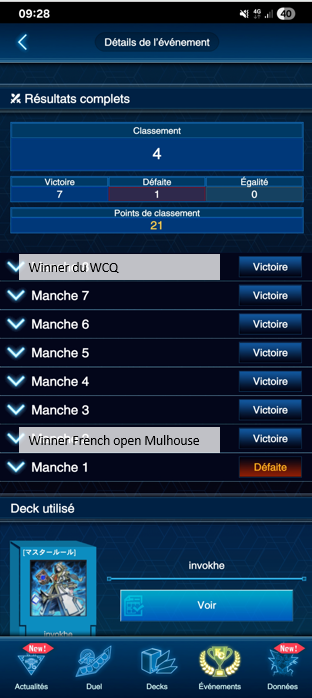 Milou_YGO's tweet photo. Retour WCQ Caen

1er WCQ de la saison

Je jouais Invokhe avec quelques choix sympas.

From 0/1 to 7/1 finissant Top 4

Bravo aux copains de la @TeamSideOutTCG pour leurs performances !

et merci à ELDAR et @BreakflipJO pour l'organisation

Deck profile soon 

#YGO #WCQ https://t.co/FspviKLGZc