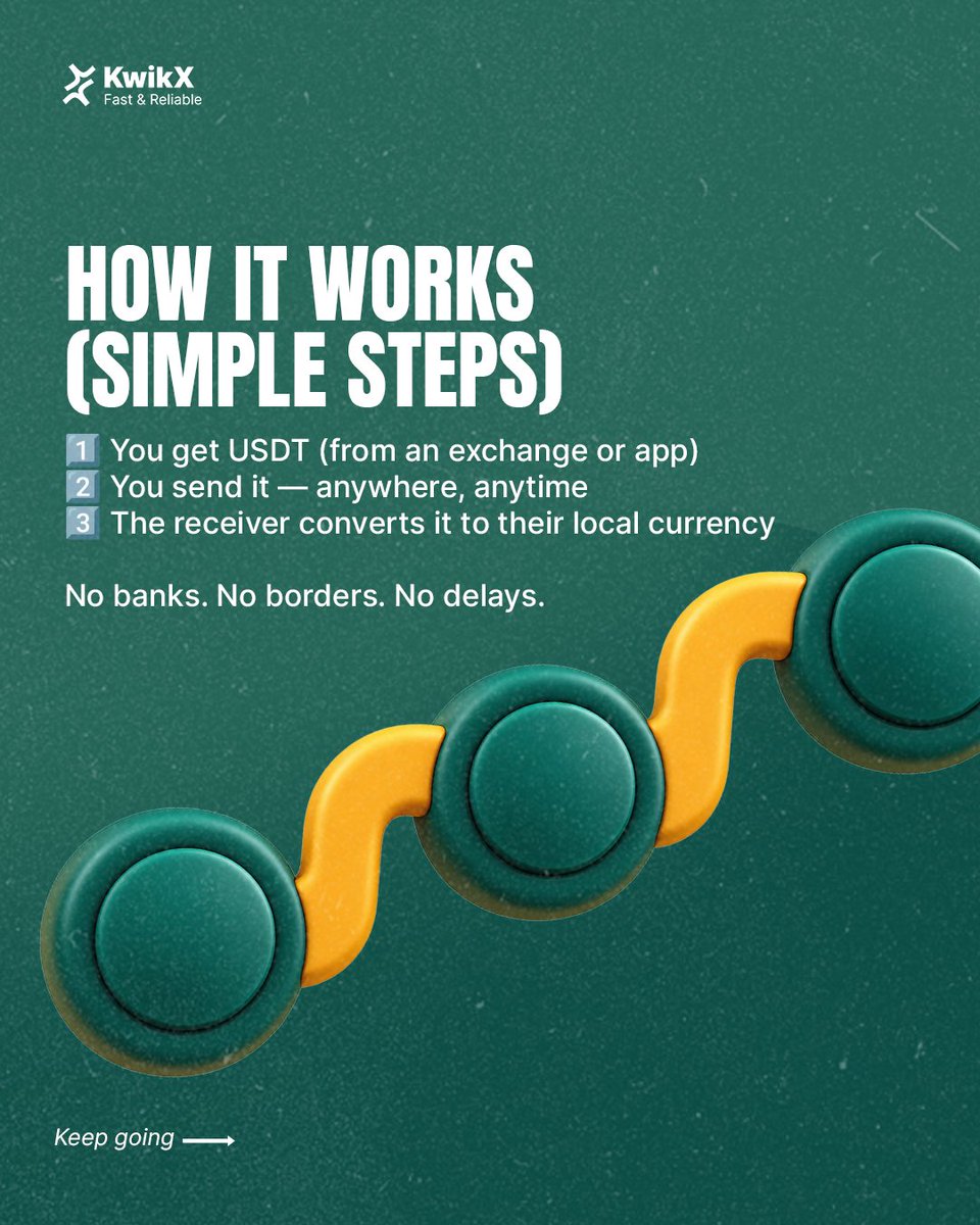getkwikx's tweet photo. Stay Informed with KwikX!💚
You need not worry about rates issues with KwikX. https://t.co/OQdQsi8hk2
