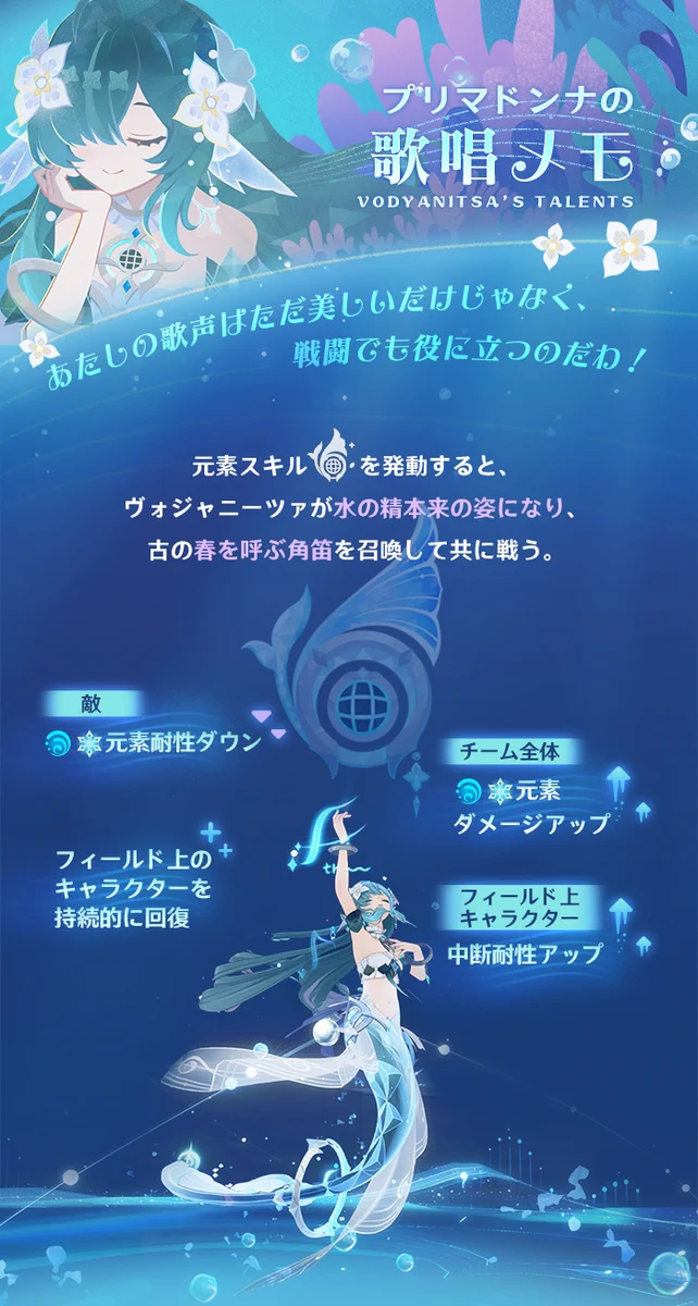 🌟みさみお🍀 on X: 