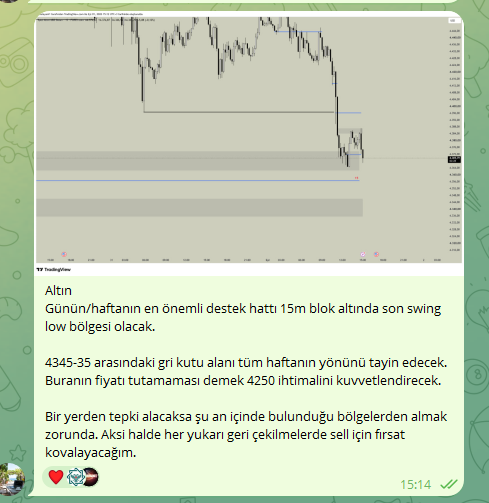 1high1lowx's tweet photo. Hayırlı haftalar bol kazançlar. 

Altın
Eylül başından bu yana 4250 bölgesine temas bekliyorum. Fiyat güçsüz low olan 4282 fiyata istenilen gücü veremiyor.  
Fiyatın mini güç alabileceği alan şimdilik 4250 ancak geri çekilme verip tekrar oluşabilecek zayıflıkla 4100 civarları masada olacaktır.  

Yeni low yapılar geldiği sürece her geri çekilme benim için sell fırsatı olacak. Bunları grupta günlük olarak paylaşıyorum.

#xauusd