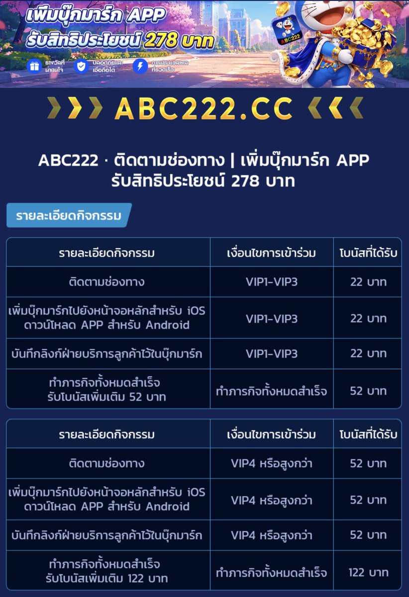 m_ngls's tweet photo. เว็บน้องใหม่มาแรง✨

แจกฟรีทุกยูส✅
🧧สมาชิกใหม่โหลดแอป +ติดตาม ฟรี 52 บาท
🧧โปรพิเศษฝากแรก 200%
🔥50 รับ 50🔥
🔥100 รับ 150🔥
🔥200 รับ 400🔥
➡️ สมัคร https://t.co/eBpu1VCvUD…
🔥ถอนได้ไม่อ��้น
✅ เงินคืนยอดเดิมพันคืนทุกวัน

#ABC222 #โค้ดฟรี #ครดิตฟรี #โปรทุนน้อย https://t.co/UpstKCSHgz
